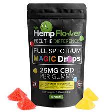 CBD Gummies